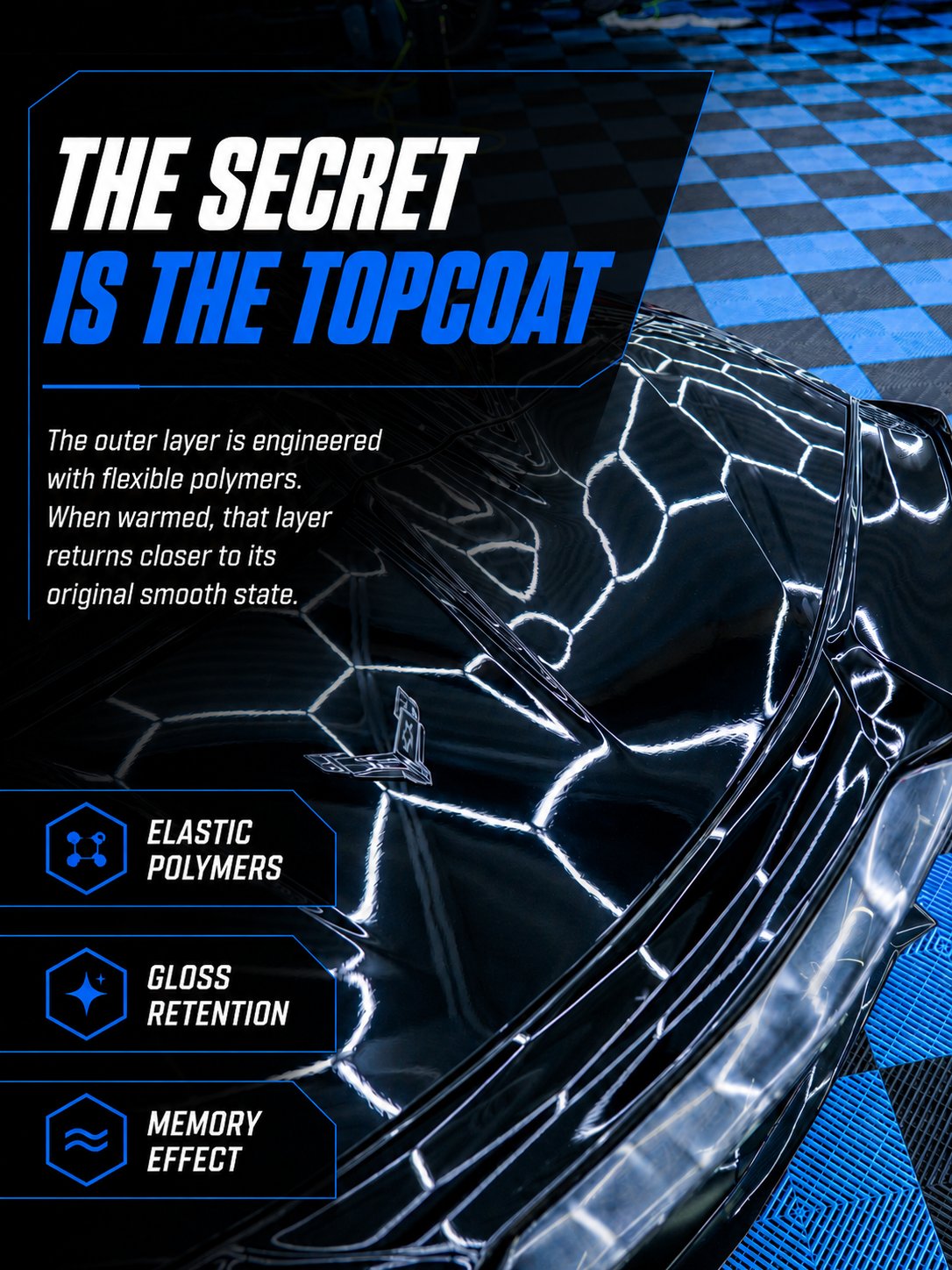 The secret to self-healing PPF is the topcoat