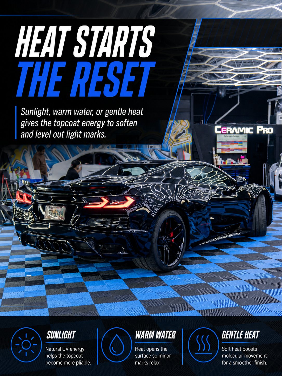 Heat starts the self-healing PPF reset