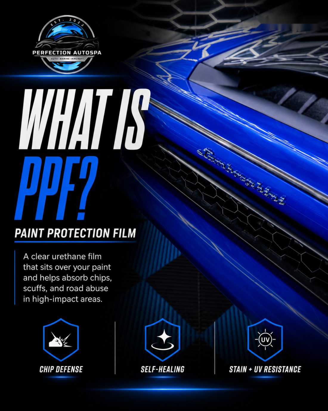 Paint protection film explained — Perfection Autospa