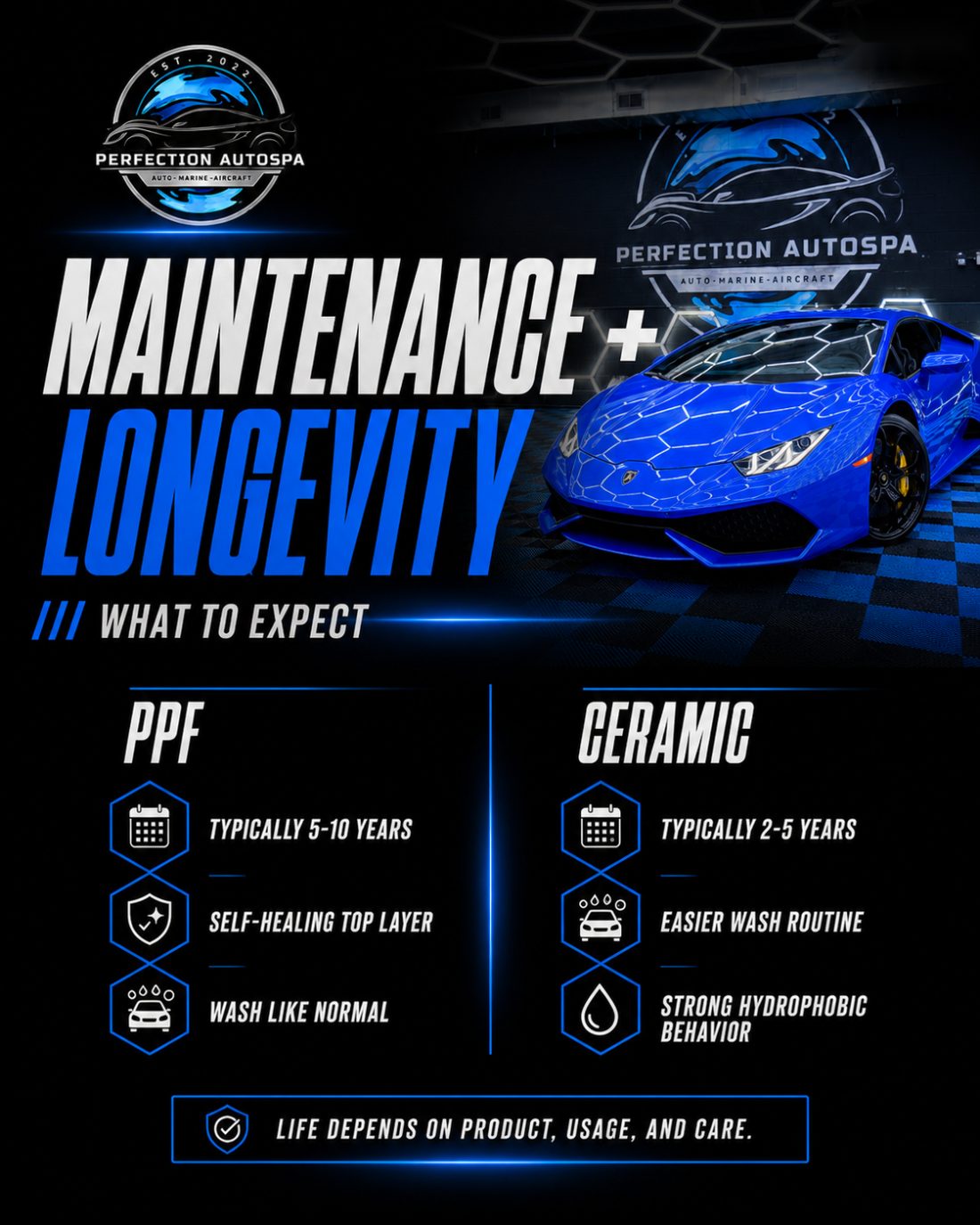 PPF and ceramic coating maintenance and longevity