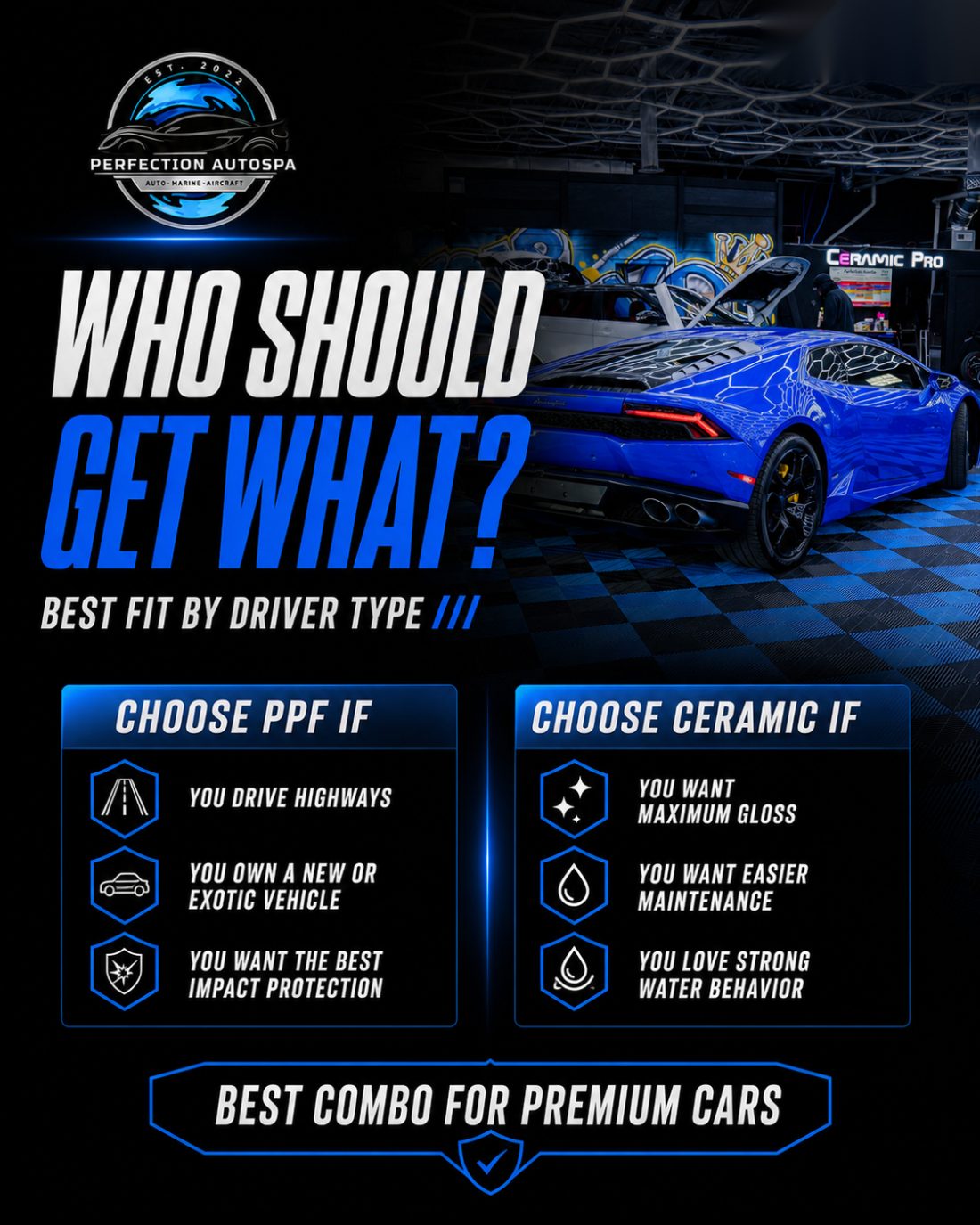 Choosing PPF, ceramic coating, or both by driver type